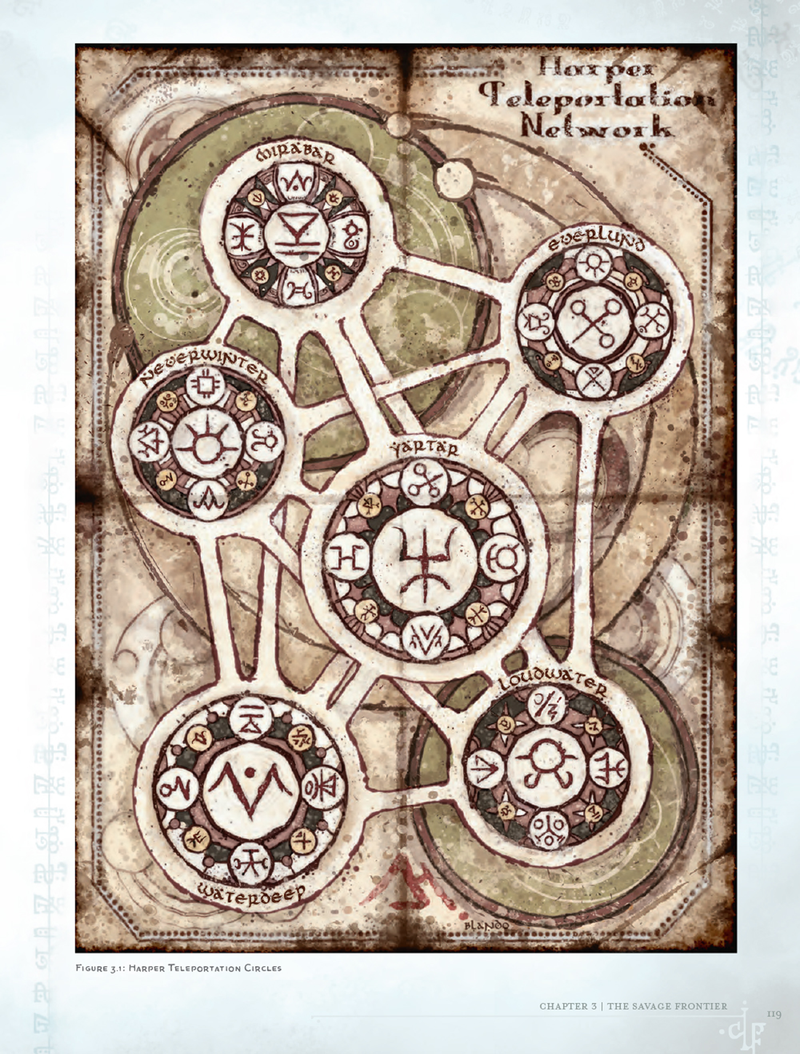 In Storm King’s Thunder, players can gain access to a clandestine network of teleportation circles to access distant lands nearly instantaneously.